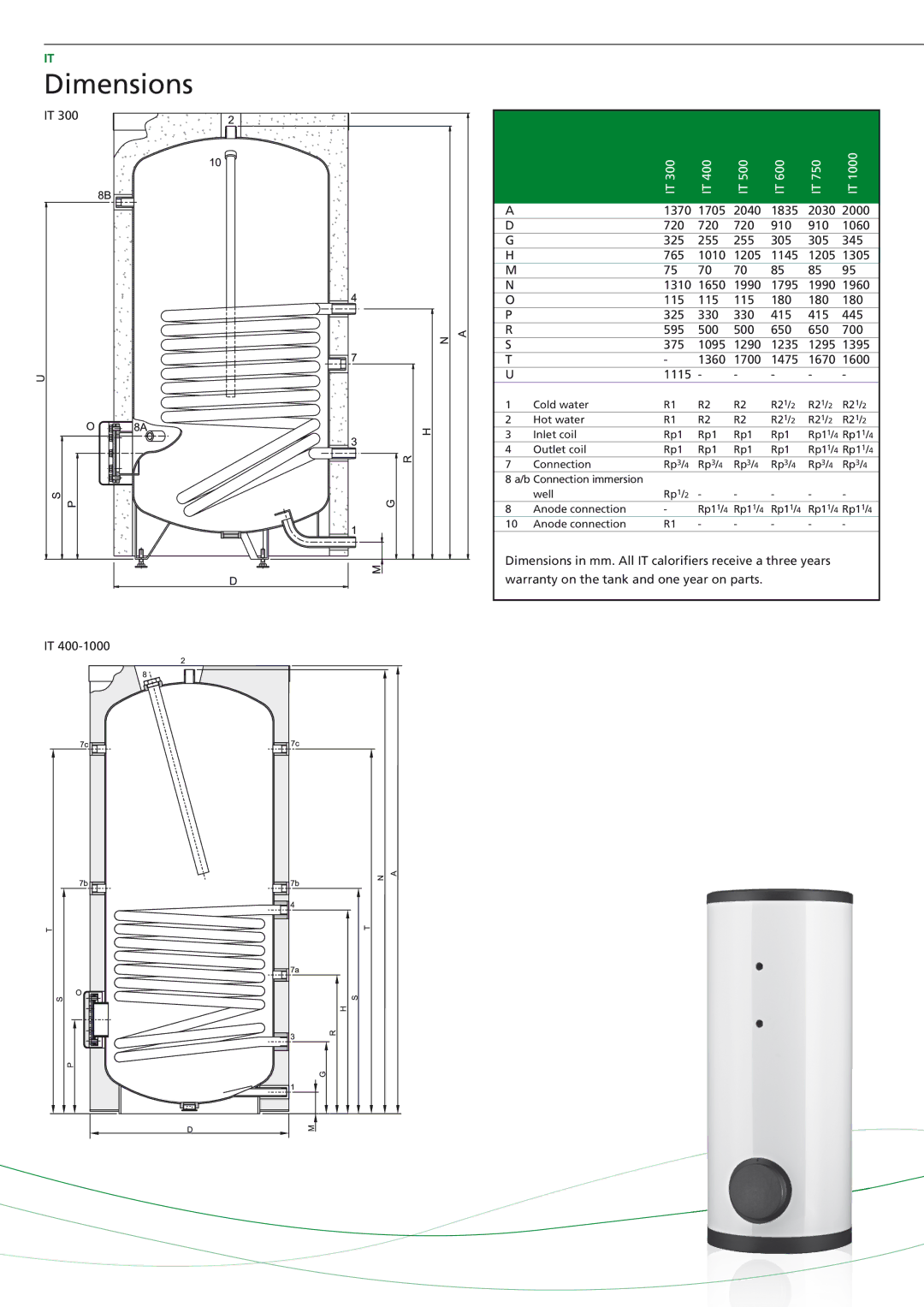 A.O. Smith IT - 2000, IT - 750, IT - 1500, IT - 1000, IT - 500, IT - 2500, IT - 400, IT - 600, IT - 3000 manual Dimensions 