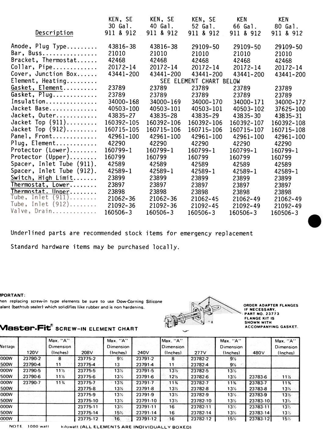 A.O. Smith KEN/SE-52, KEN/SE-66, KEN/SE-80, KEN/SE-40, KEN/SE-30 manual Seeelementchartbelow, Ken, Se, SCREW-IN Element Chart 