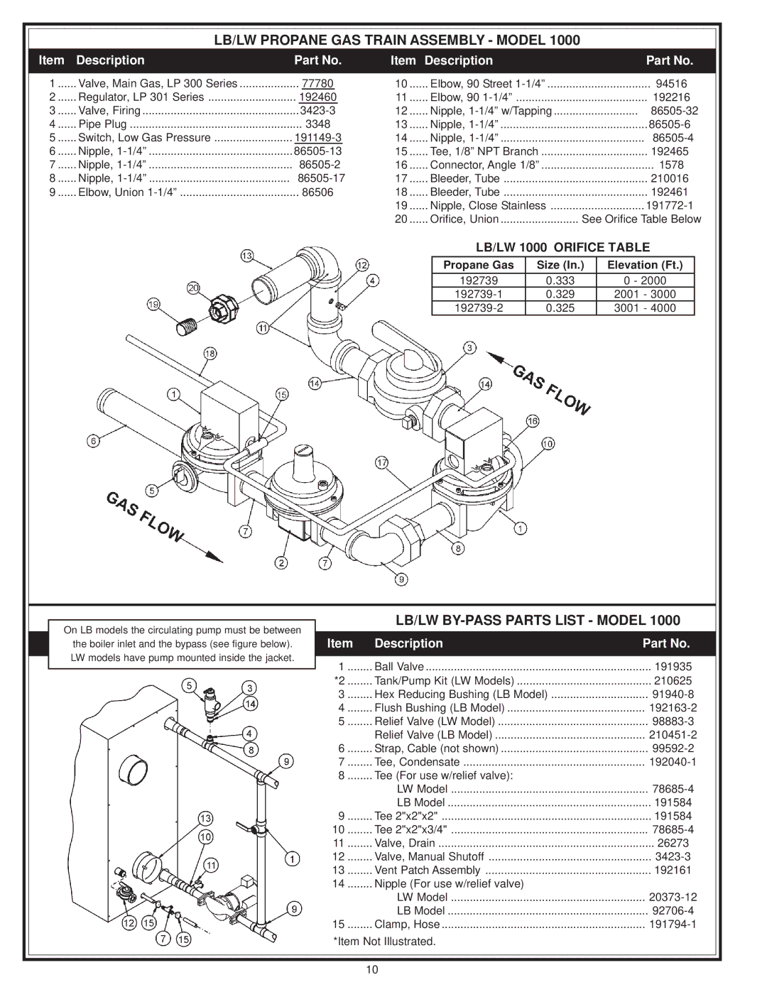 A.O. Smith LB/LW 500 manual Valve, Main Gas, LP 300 Series 77780, 86505-32, 86505-2, 86505-17, 333, Tank/Pump Kit LW Models 