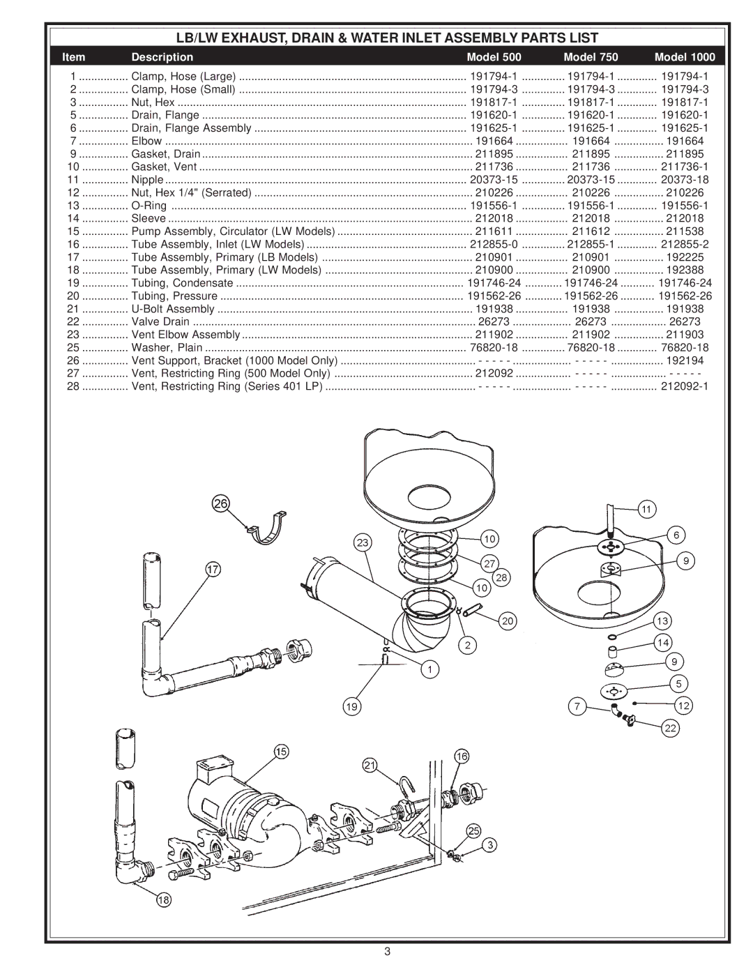 A.O. Smith LB/LW 1000, LB/LW 500, LB/LW 700 manual LB/LW EXHAUST, Drain & Water Inlet Assembly Parts List 