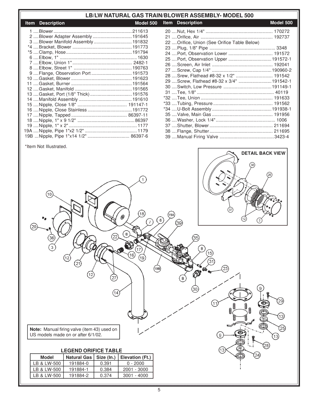 A.O. Smith LB/LW 700, LB/LW 1000, LB/LW 500 manual LB/LW Natural GAS TRAIN/BLOWER ASSEMBLY- Model 