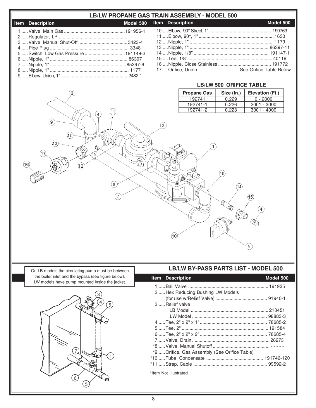 A.O. Smith LB/LW 700, LB/LW 1000, LB/LW 500 manual LB/LW Propane GAS Train Assembly Model, LB/LW BY-PASS Parts List Model 