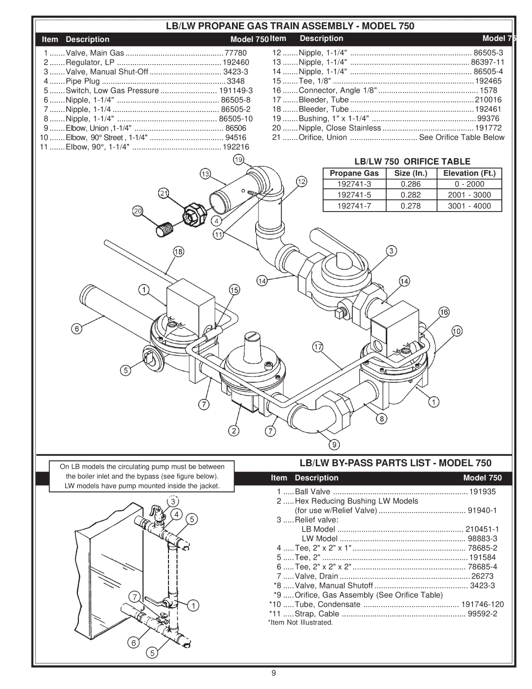 A.O. Smith LB/LW 1000 manual 86505-3, 86397-11, 86505-4, 192465, 1578, 210016, 192461, 99376, 286, Valve, Manual Shutoff 