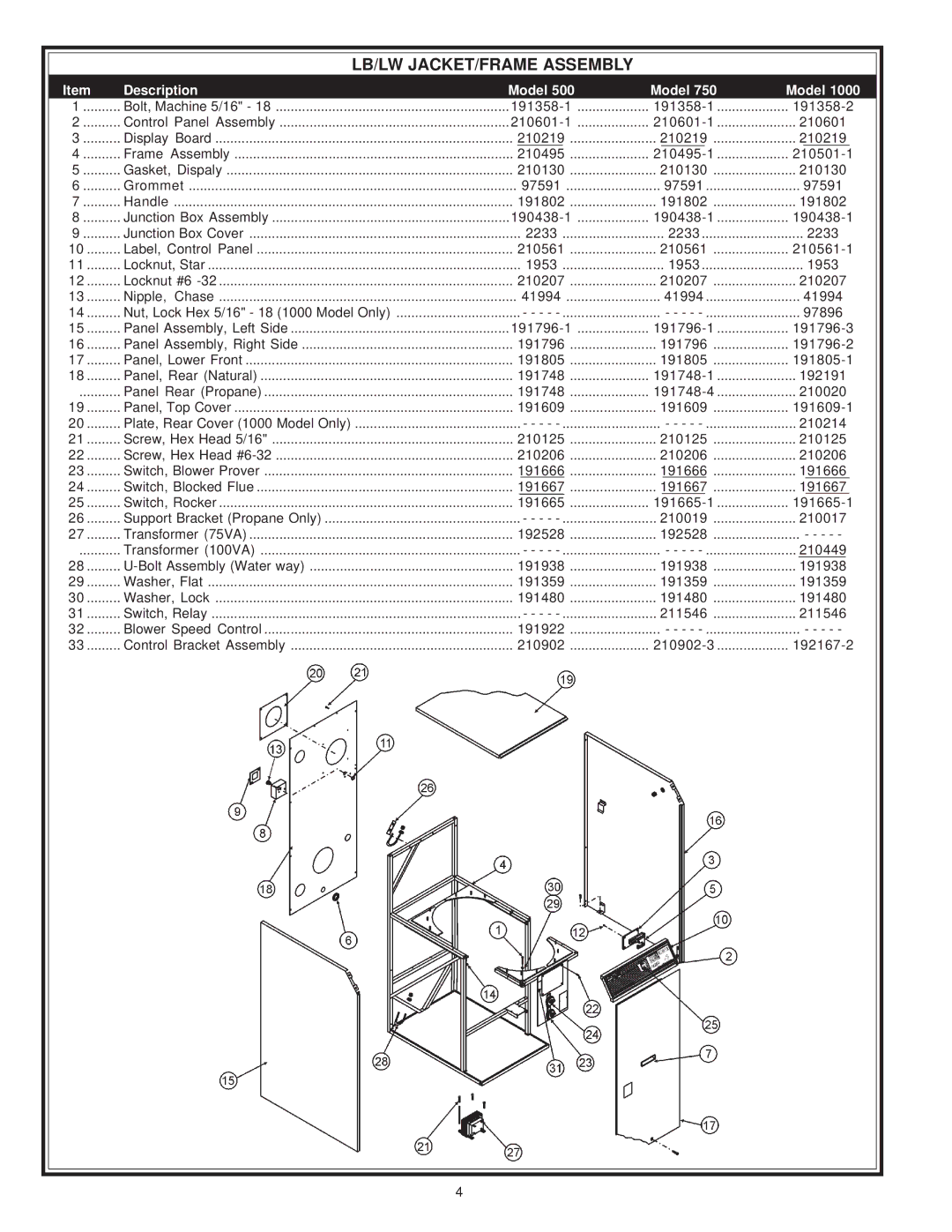 A.O. Smith LB/LW: 500, 750 & 1000 manual LB/LW JACKET/FRAME Assembly 