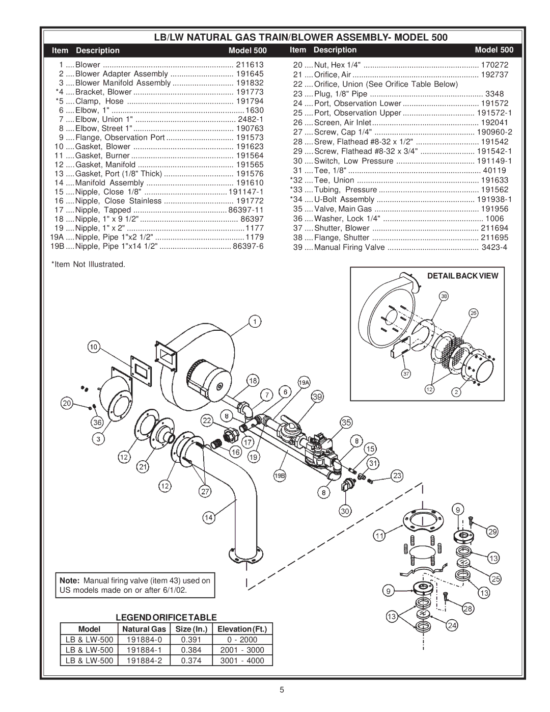 A.O. Smith 750 & 1000, LB/LW: 500 manual LB/LW Natural GAS TRAIN/BLOWER ASSEMBLY- Model 