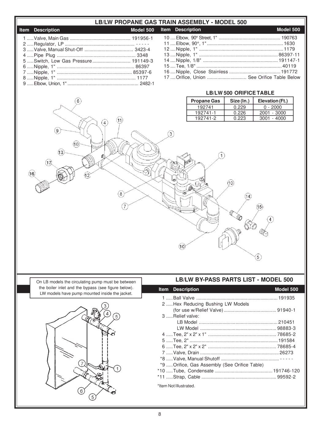 A.O. Smith LB/LW: 500, 750 & 1000 manual LB/LW Propane GAS Train Assembly Model, LB/LW BY-PASS Parts List Model 