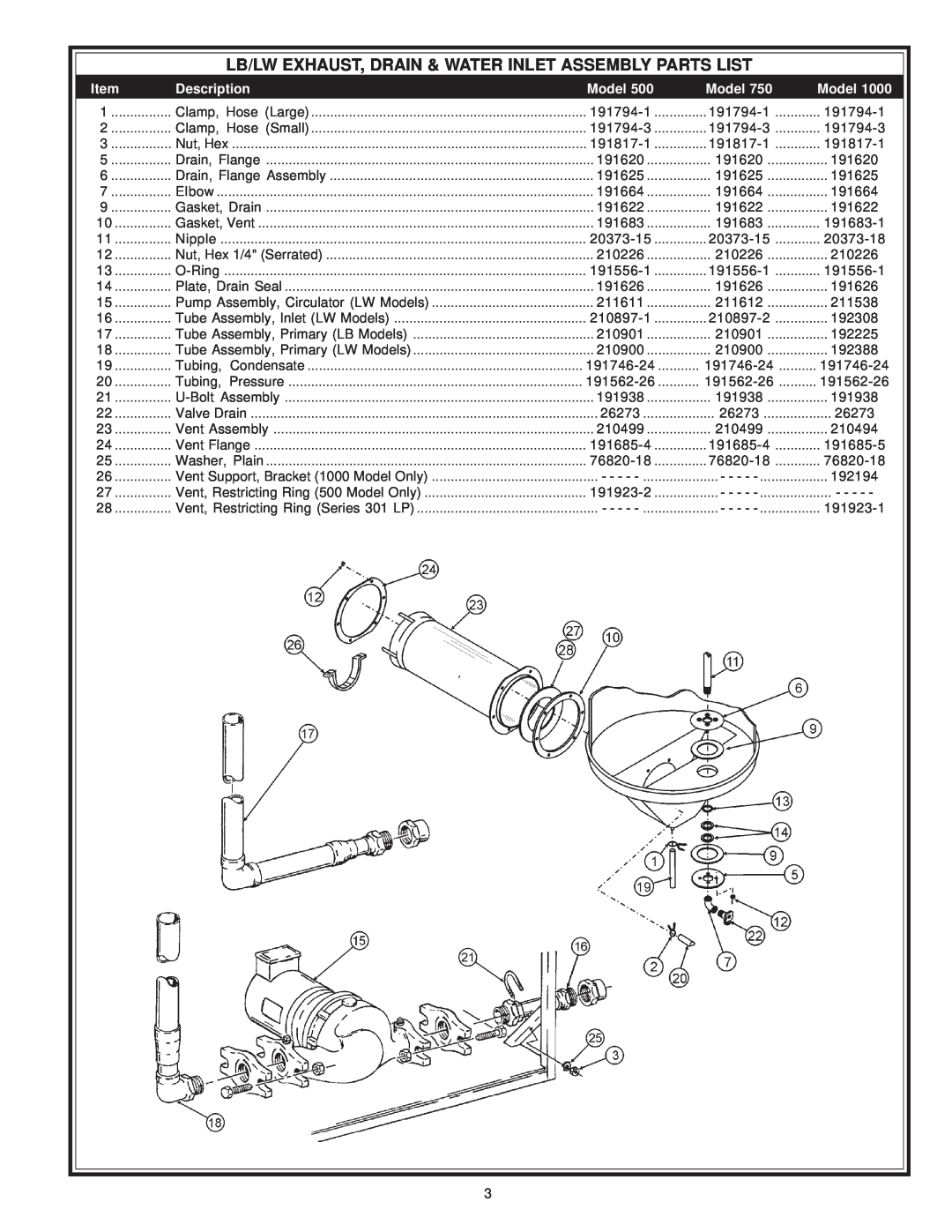 A.O. Smith 750 & 1000, LB/LW: 500 manual Lb/Lw Exhaust, Drain & Water Inlet Assembly Parts List, Description, Model 