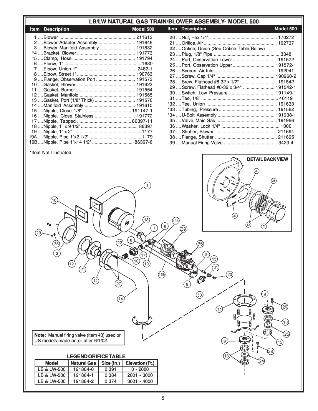 A.O. Smith 750 & 1000, LB/LW: 500 manual Lb/Lw Natural Gas Train/Blower Assembly- Model, Legend Orifice Table, Description 