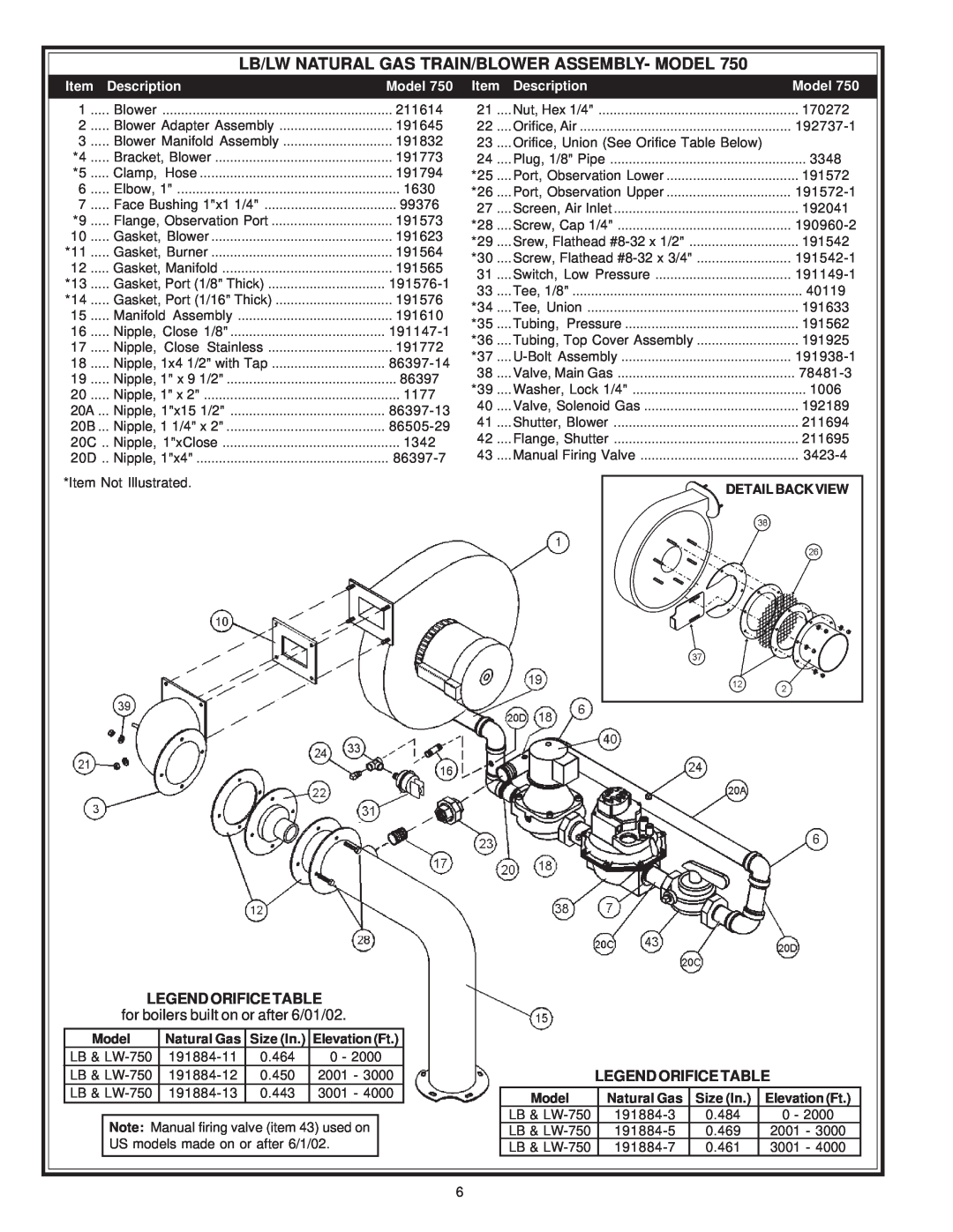 A.O. Smith LB/LW: 500, 750 & 1000 manual for boilers built on or after 6/01/02, Description, Model 
