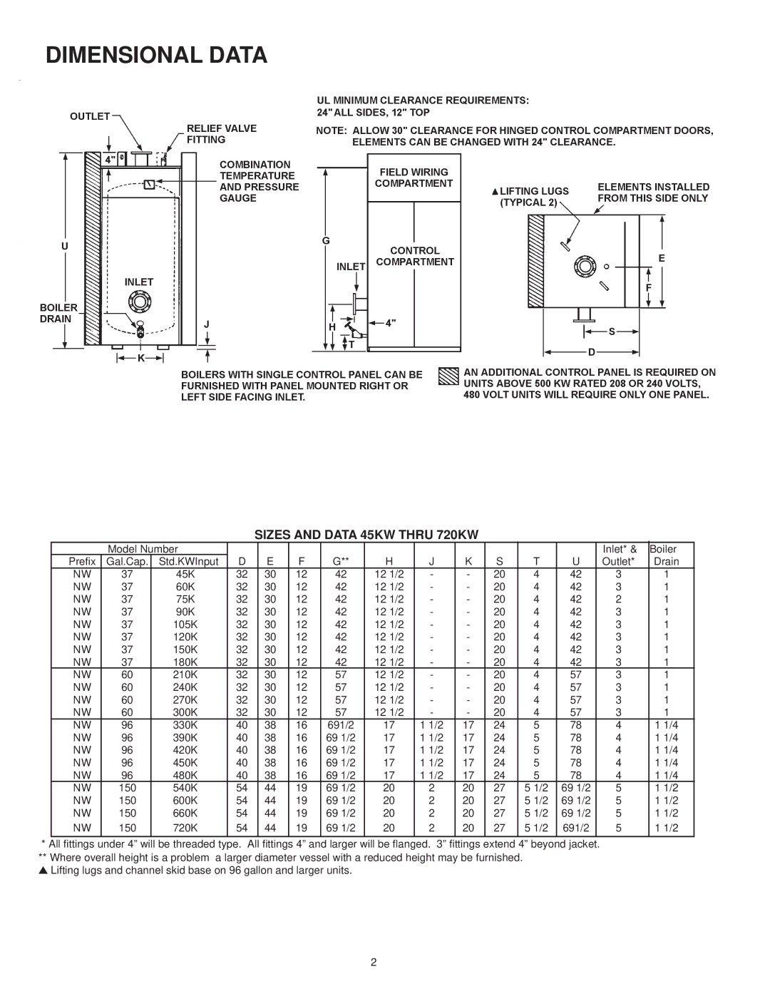 A.O. Smith NW 37-670 warranty Dimensional Data, Sizes and Data 45KW Thru 720KW 