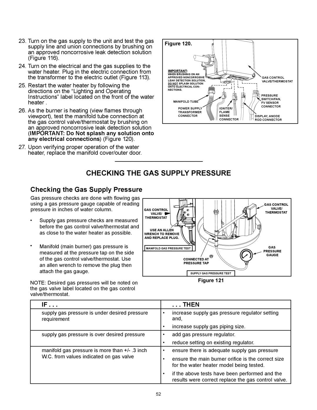 A.O. Smith PCG2J4040T3NOV 100, PCG6240T403NOV 100 manual Checking the GAS Supply Pressure, Checking the Gas Supply Pressure 