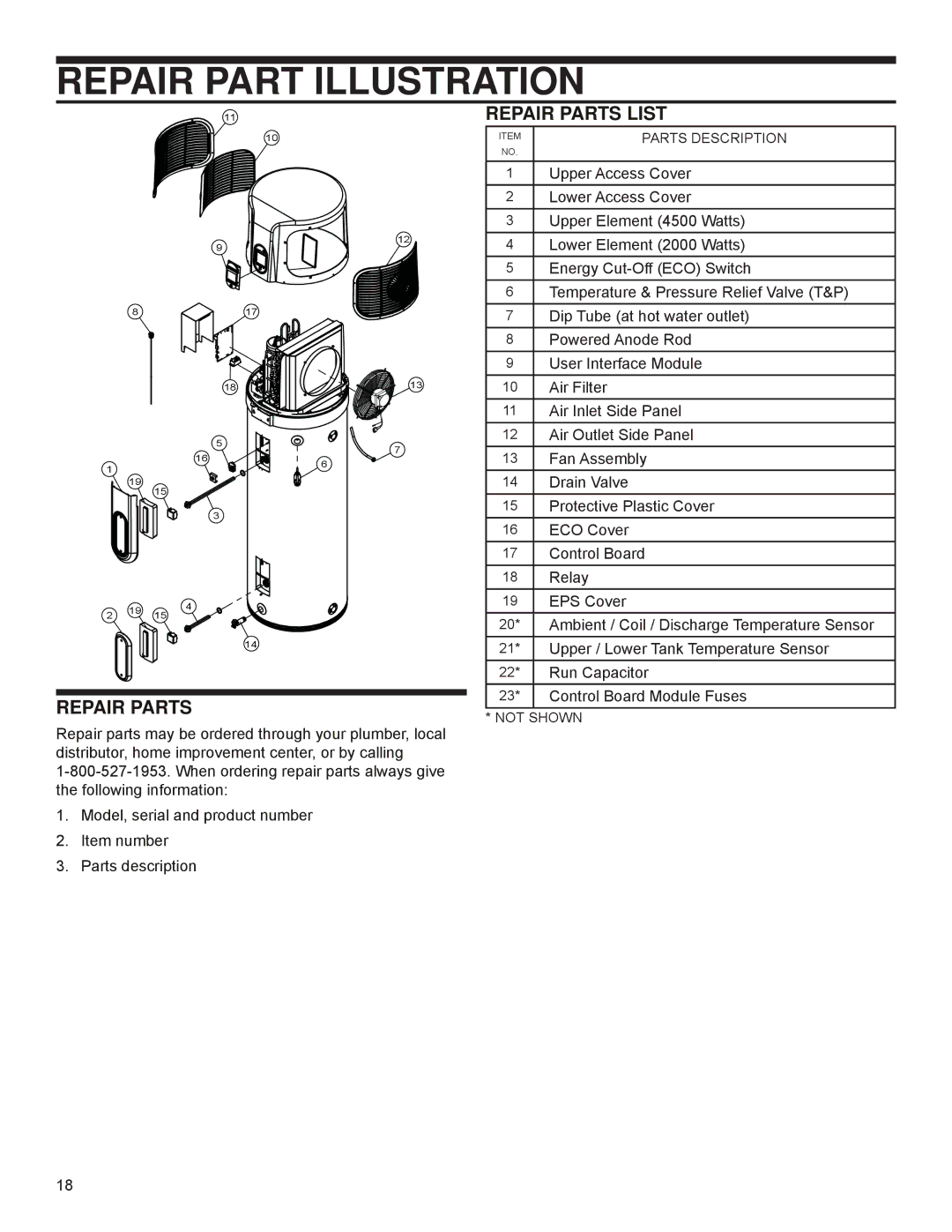 A.O. Smith PHPT-80, 318257-000 installation instructions Repair Part Illustration 