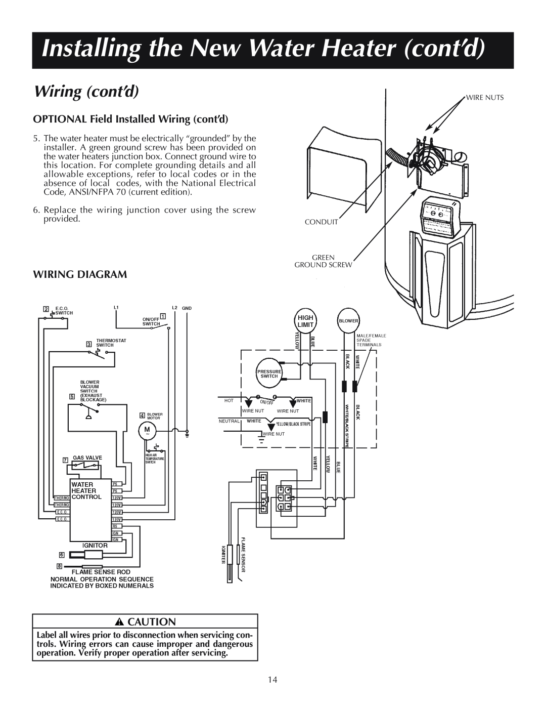 A.O. Smith Residential Power Vent Gas Water Heaters with Hot Surface Ignition Wiring cont’d, Wiring Diagram 