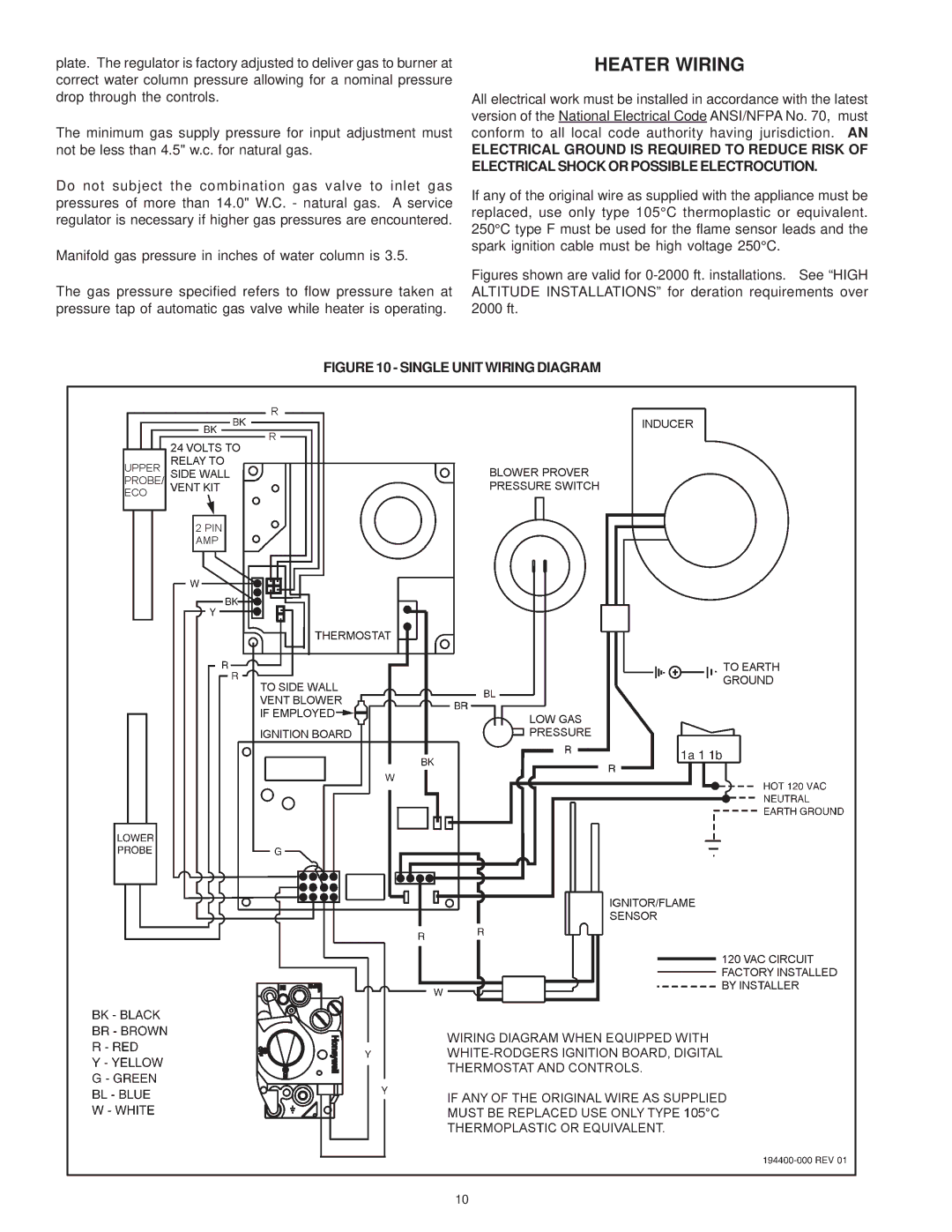 A.O. Smith SBD 30 150 warranty Heater Wiring, Single Unit Wiring Diagram 