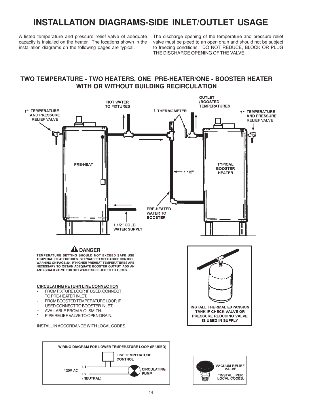 A.O. Smith SBD 30 150 warranty Installation DIAGRAMS-SIDE INLET/OUTLET Usage, Circulating Return Line Connection 