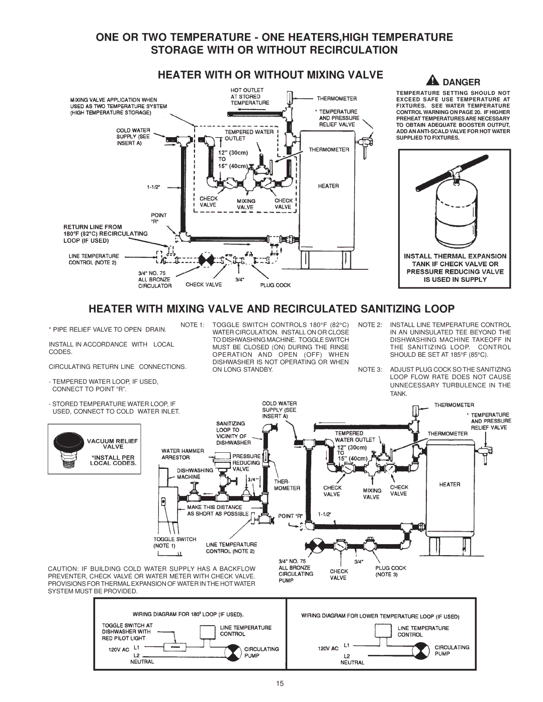 A.O. Smith SBD 30 150 warranty Heater with Mixing Valve and Recirculated Sanitizing Loop 