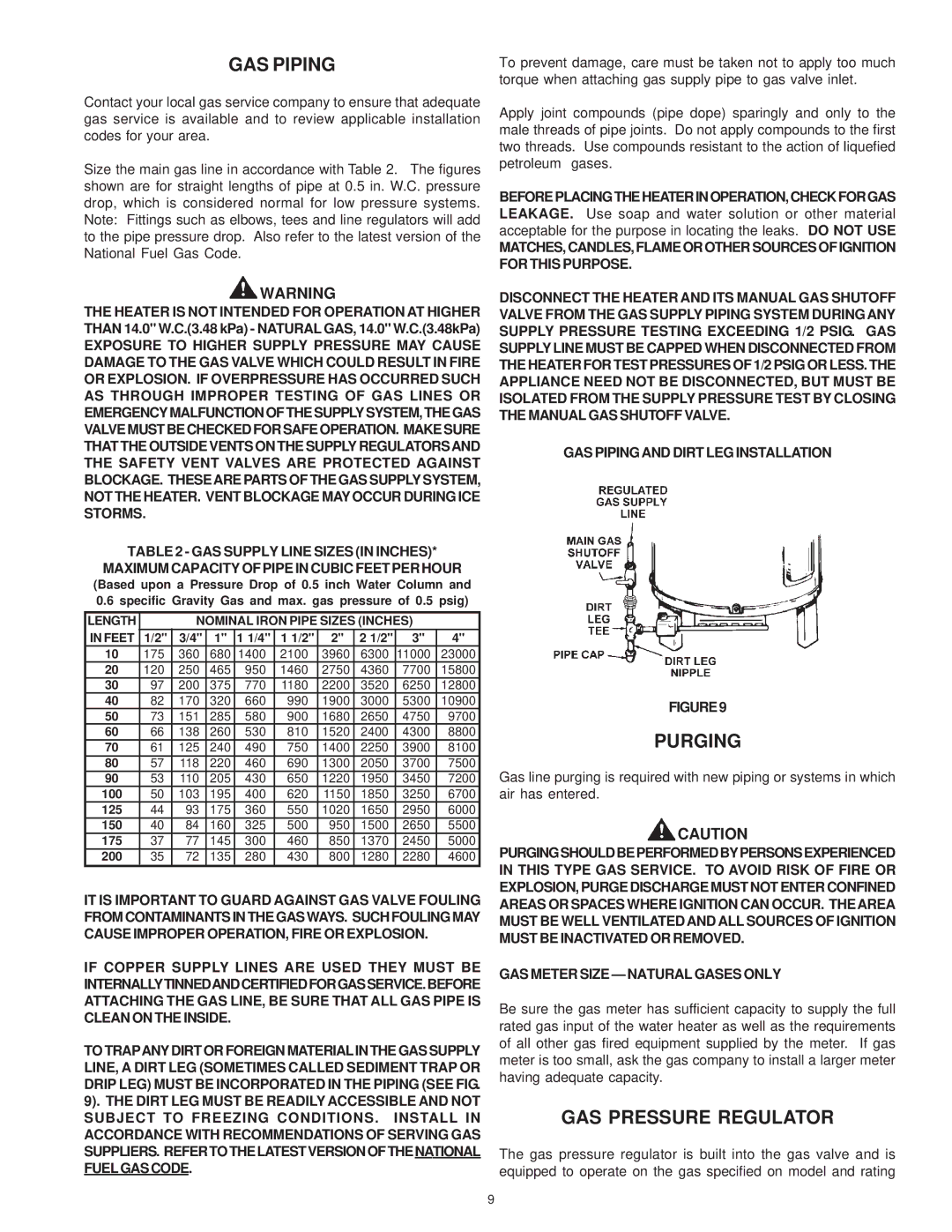 A.O. Smith SBD 30 150 warranty GAS Piping, Purging, GAS Pressure Regulator, Length Nominal Iron Pipe Sizes Inches Feet 