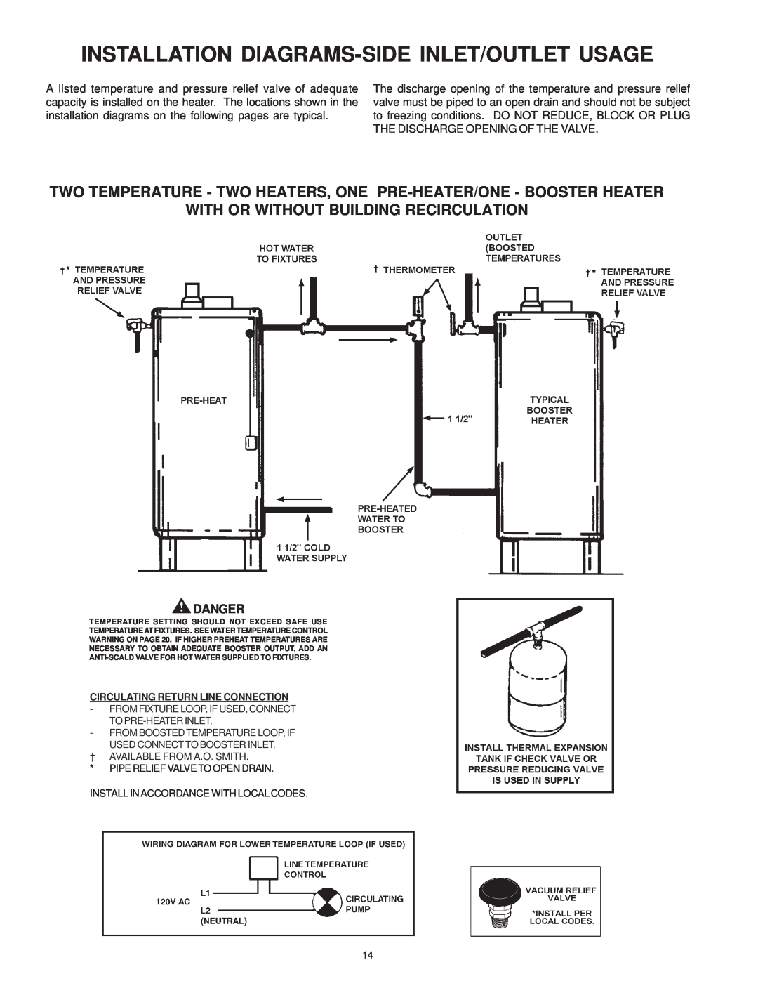A.O. Smith SBD 30 150 Installation Diagrams-Side Inlet/Outlet Usage, With Or Without Building Recirculation, Danger 