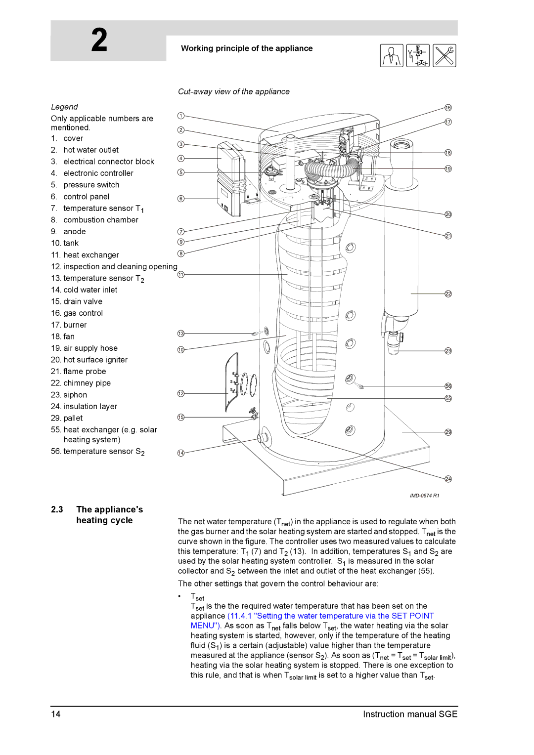 A.O. Smith SGE service manual Appliances heating cycle, Working principle of the appliance 