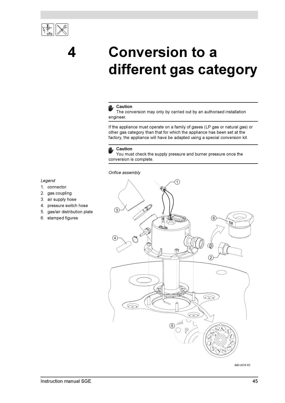 A.O. Smith SGE service manual Conversion to a different gas category, Orifice assembly 