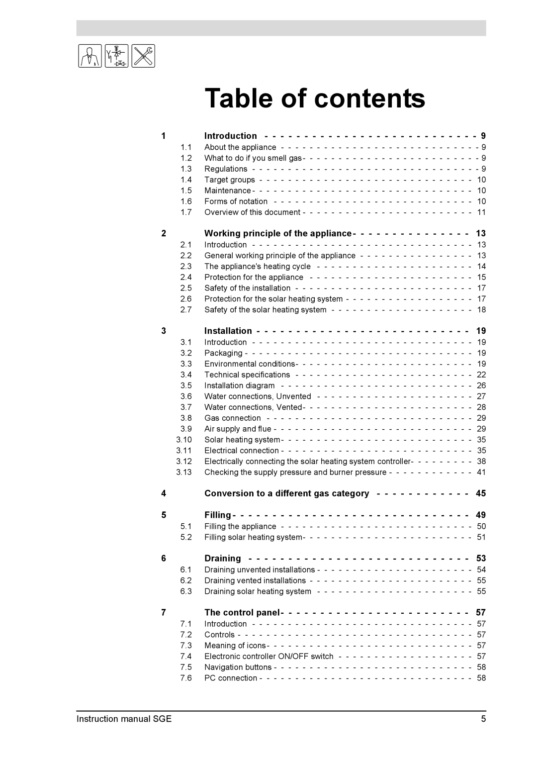 A.O. Smith SGE service manual Table of contents 