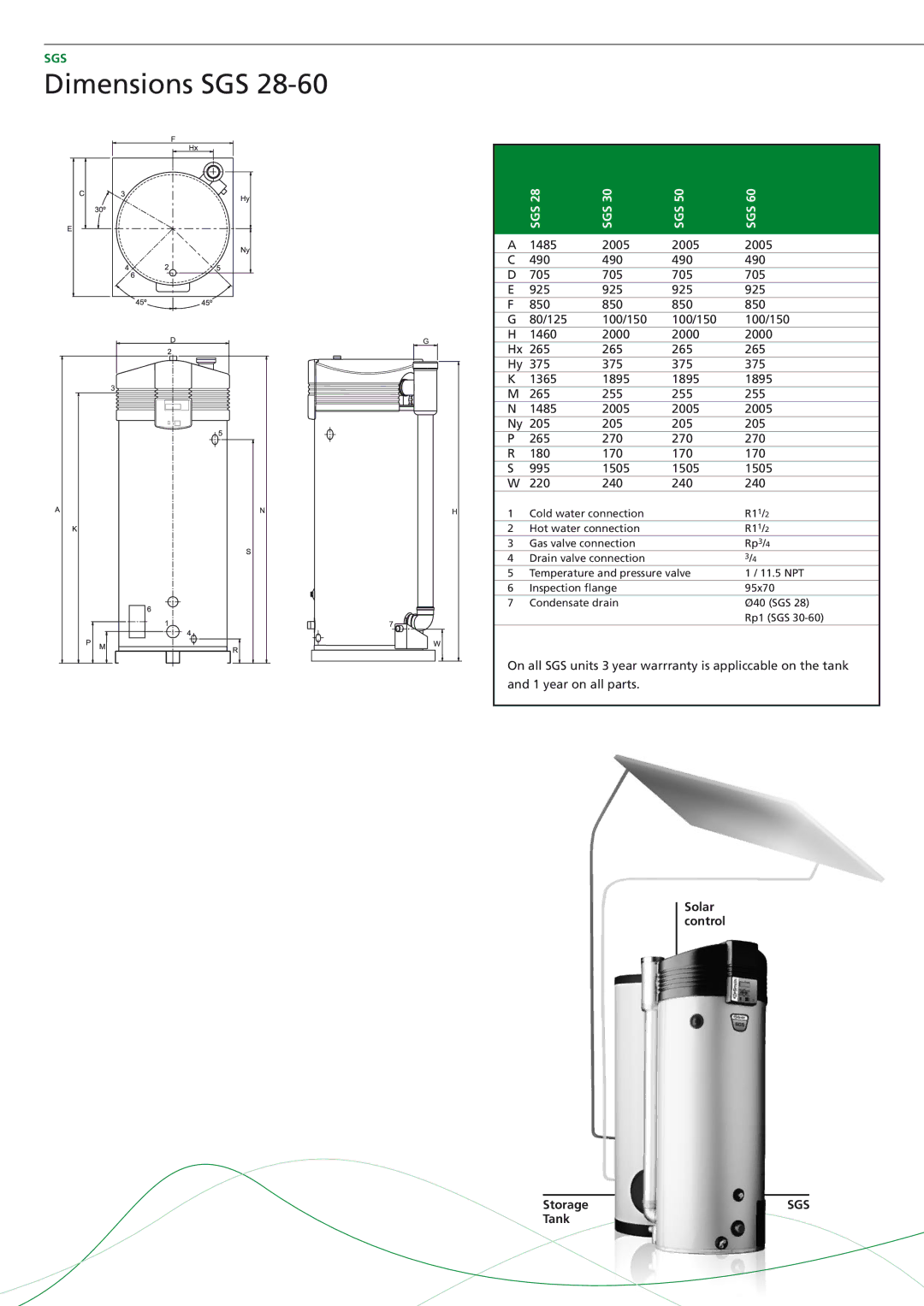 A.O. Smith SGS - 28, SGS - 60, SGS - 50, SGS - 30 manual Dimensions SGS 