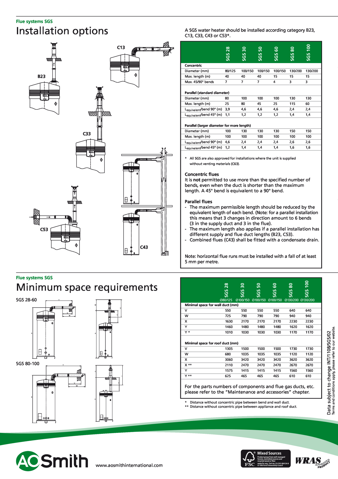 A.O. Smith SGS - 60, SGS - 50 manual Installation options, Minimum space requirements, Flue systems SGS, C13 B23 C33 C53 C43 