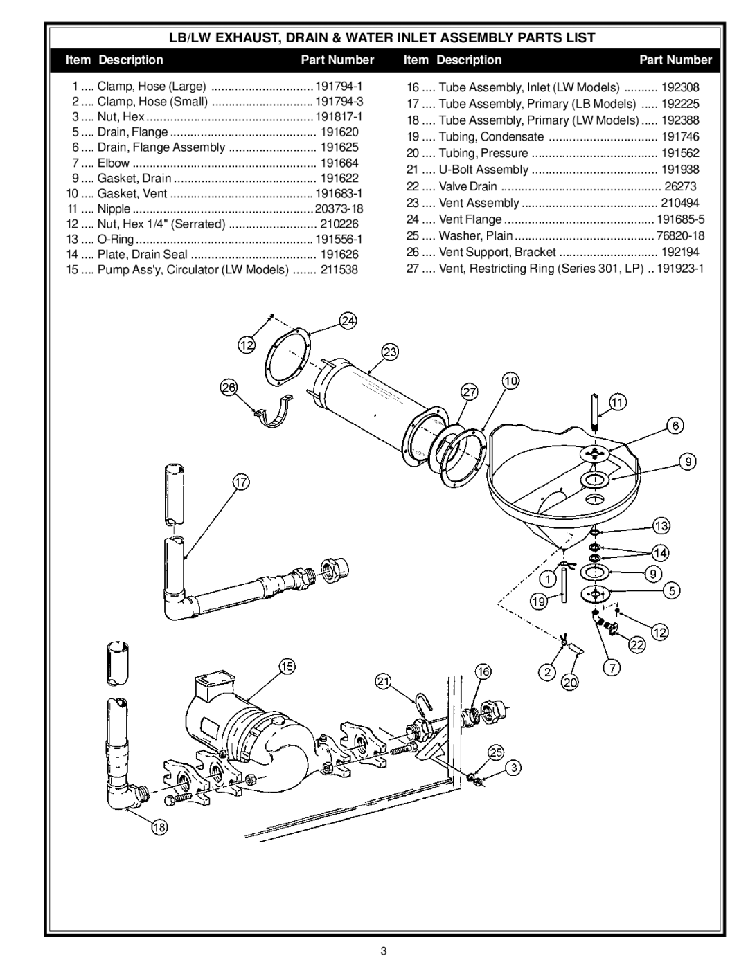 A.O. Smith SLB/LW:1000 manual LB/LW EXHAUST, Drain & Water Inlet Assembly Parts List 