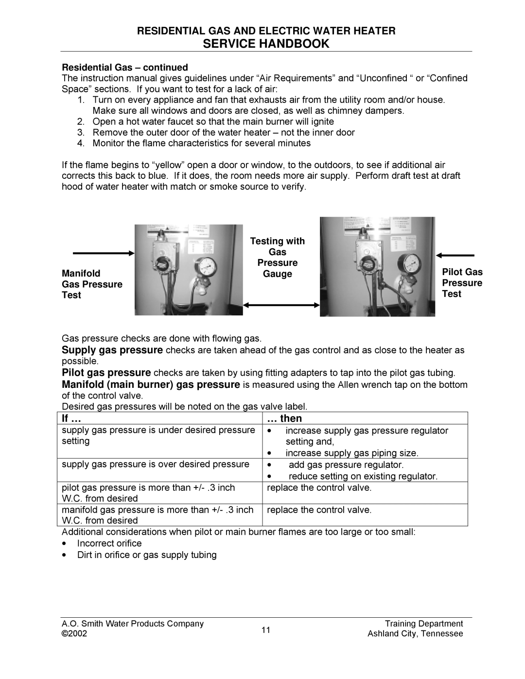 A.O. Smith TC-049-R2 manual If … … then, Manifold, Pilot Gas, Gas Pressure, Test 