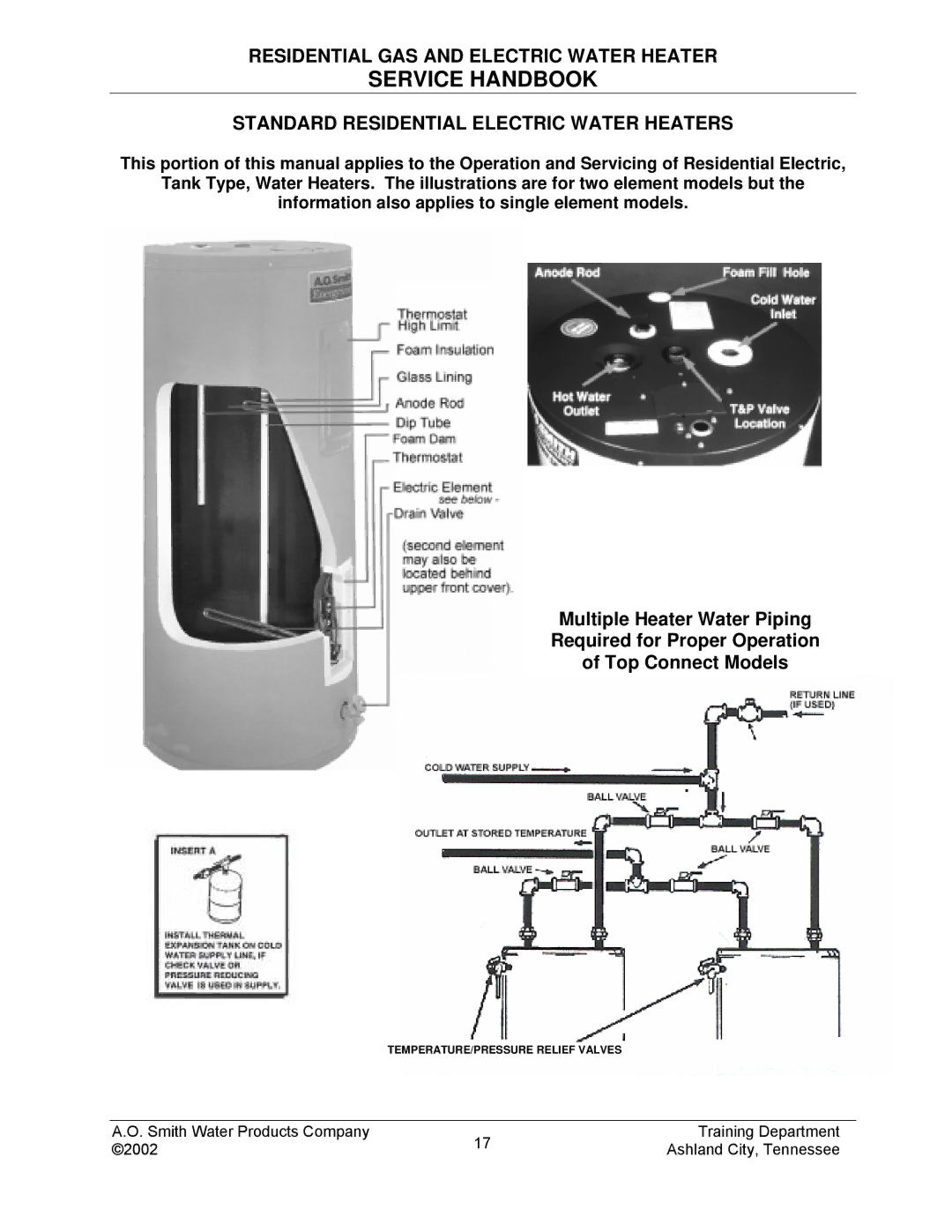 A.O. Smith TC-049-R2 manual Standard Residential Electric Water Heaters 