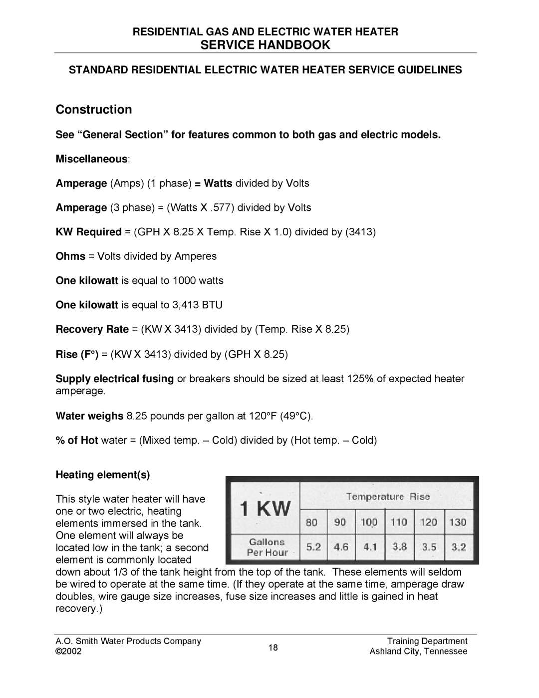 A.O. Smith TC-049-R2 manual Construction, Heating elements 