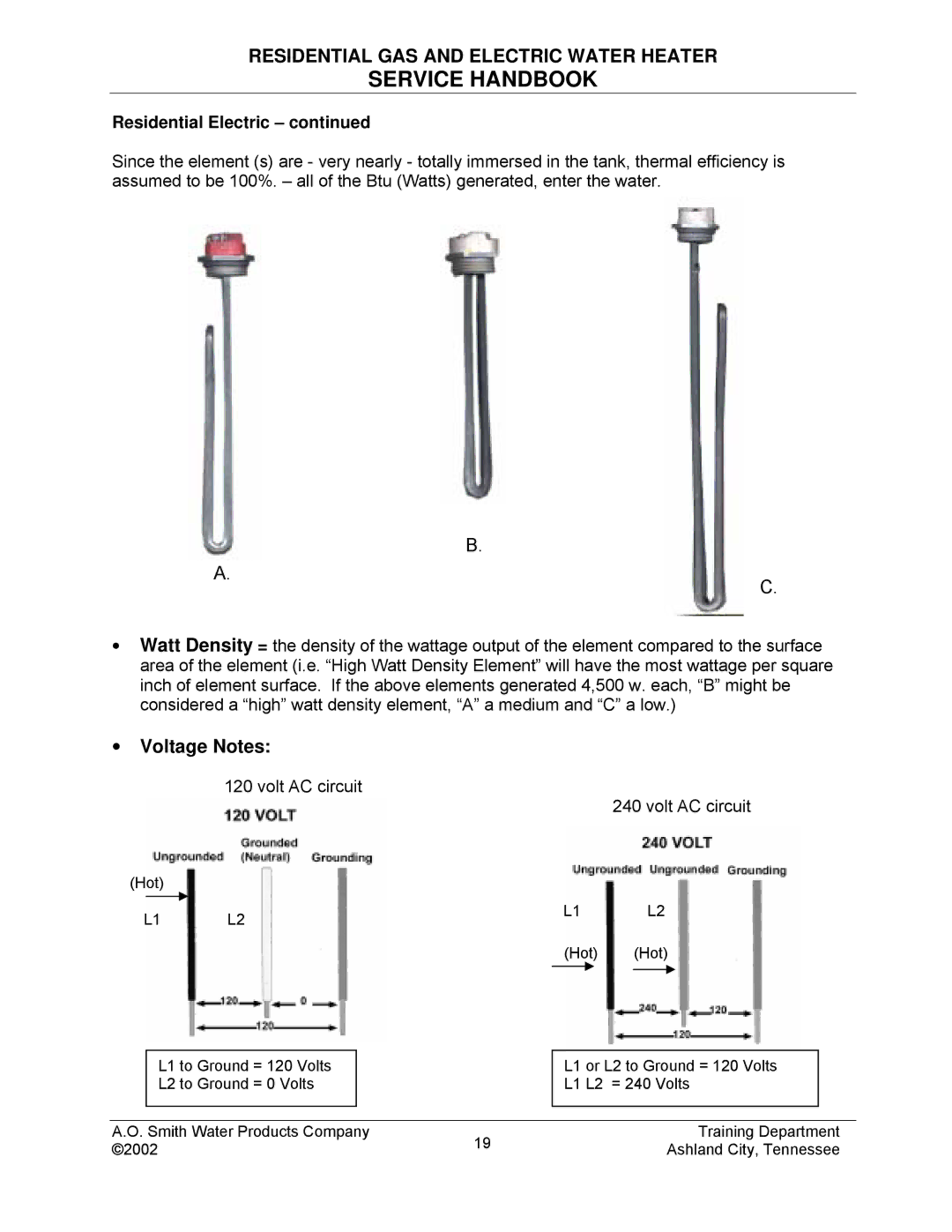 A.O. Smith TC-049-R2 manual Voltage Notes, Residential Electric 