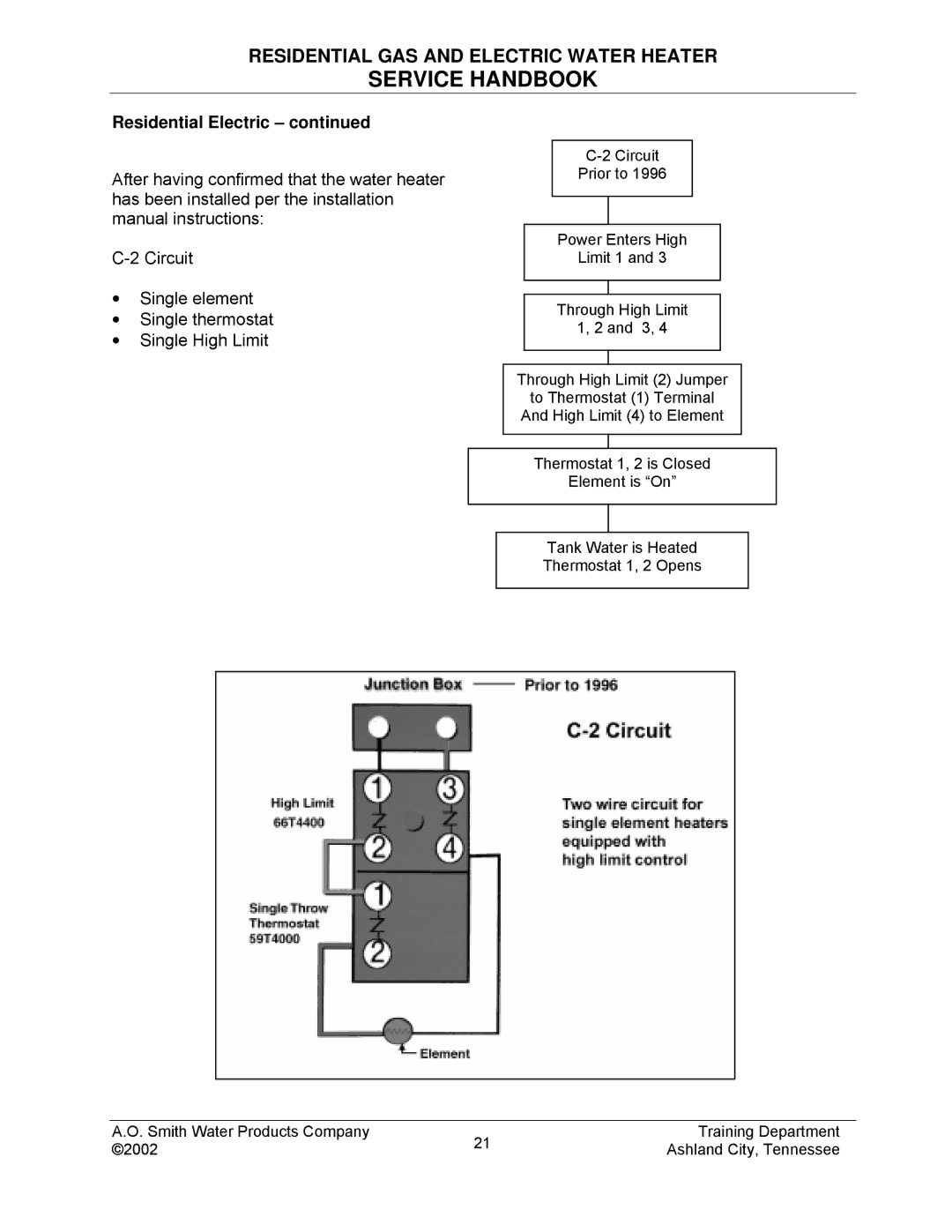 A.O. Smith TC-049-R2 manual Service Handbook 