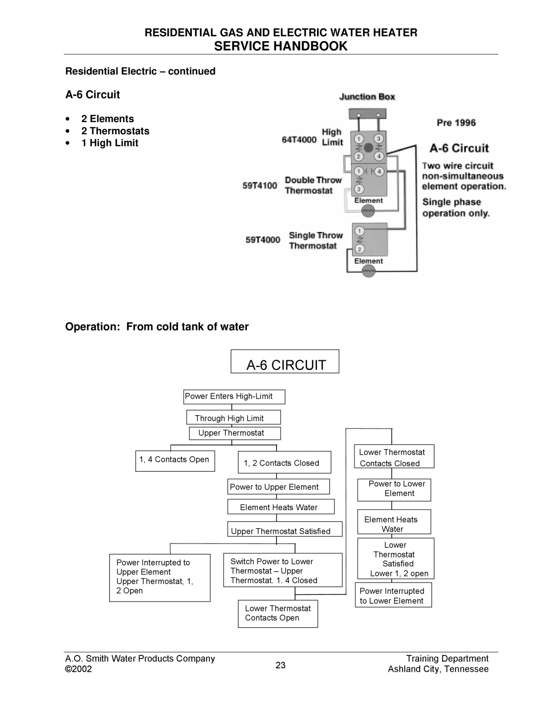 A.O. Smith TC-049-R2 manual Circuit, Operation From cold tank of water, Elements Thermostats High Limit 