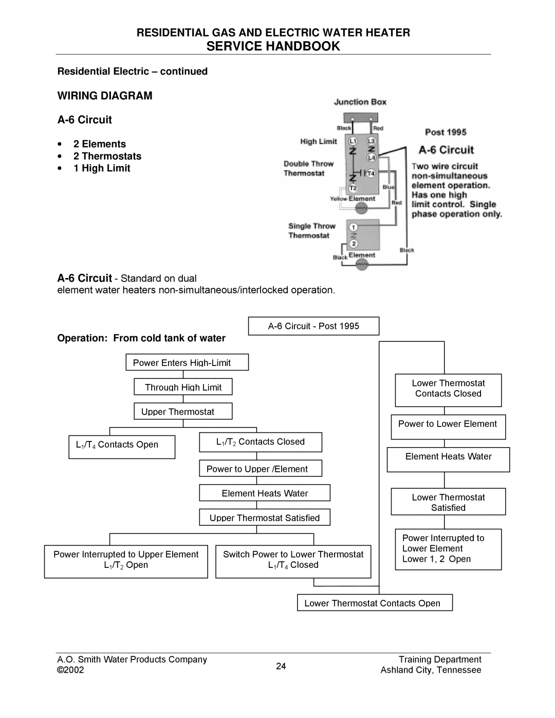 A.O. Smith TC-049-R2 manual Wiring Diagram, Operation From cold tank of water 