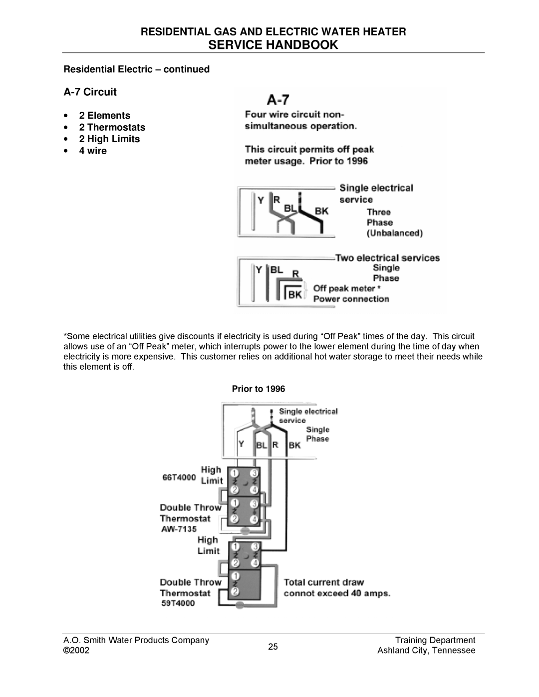 A.O. Smith TC-049-R2 manual Elements Thermostats High Limits Wire 