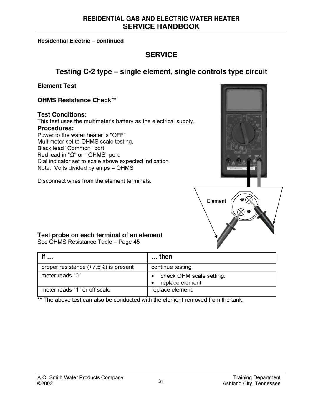 A.O. Smith TC-049-R2 manual Element Test Ohms Resistance Check Test Conditions, Test probe on each terminal of an element 