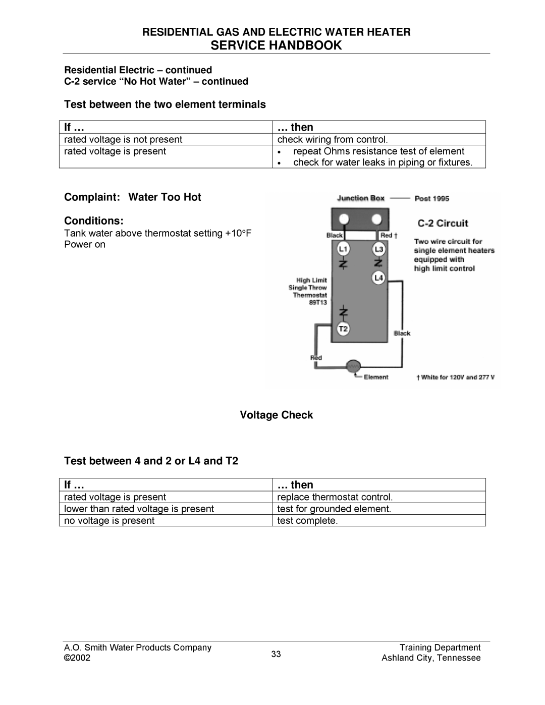 A.O. Smith TC-049-R2 manual Test between the two element terminals If … … then, Complaint Water Too Hot Conditions 