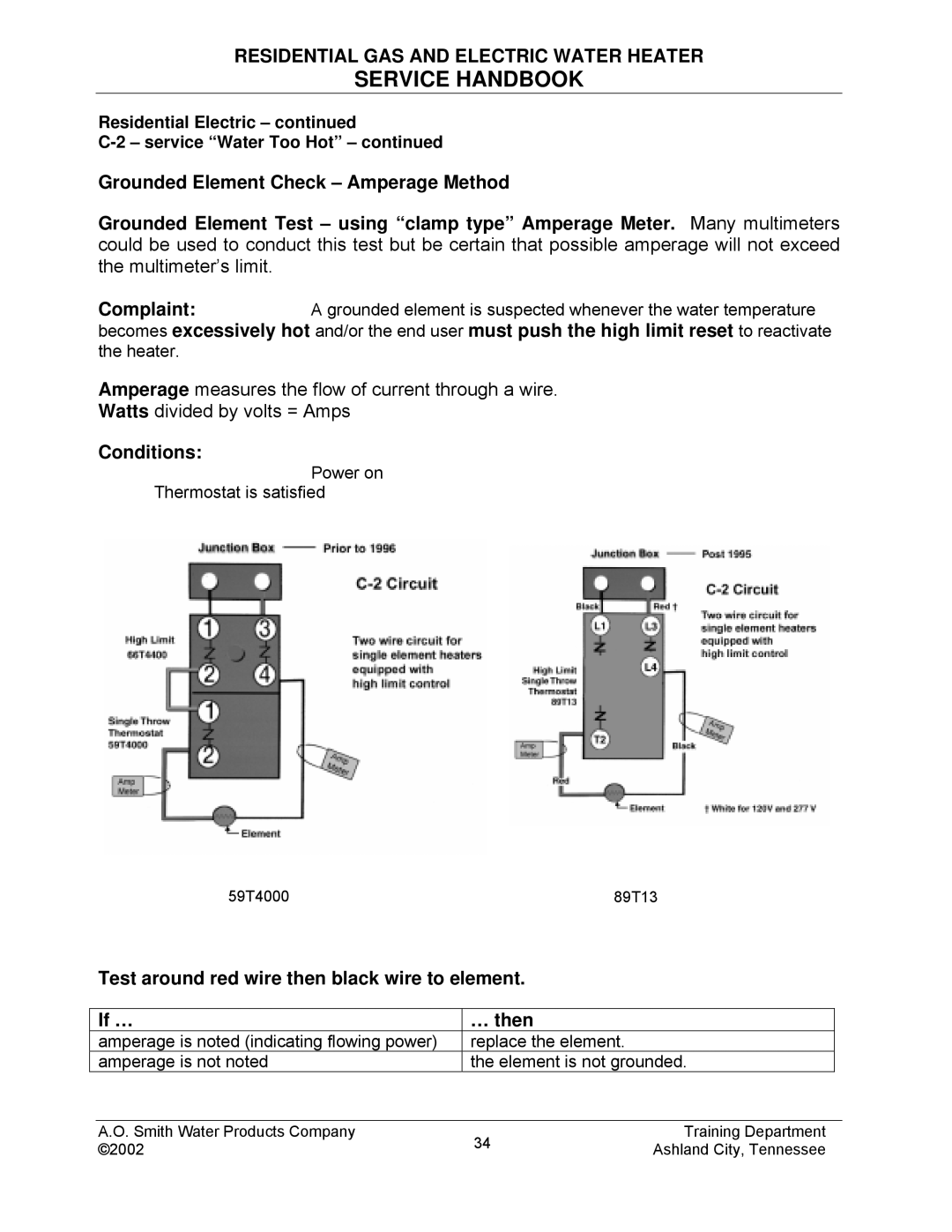 A.O. Smith TC-049-R2 Grounded Element Check Amperage Method, Test around red wire then black wire to element If … … then 