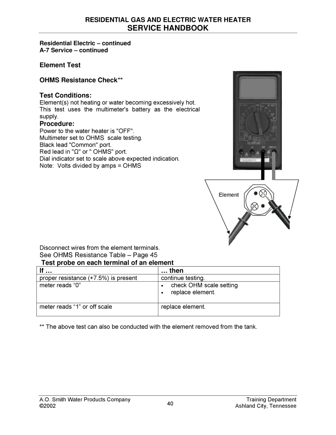 A.O. Smith TC-049-R2 manual Element Test Ohms Resistance Check Test Conditions 