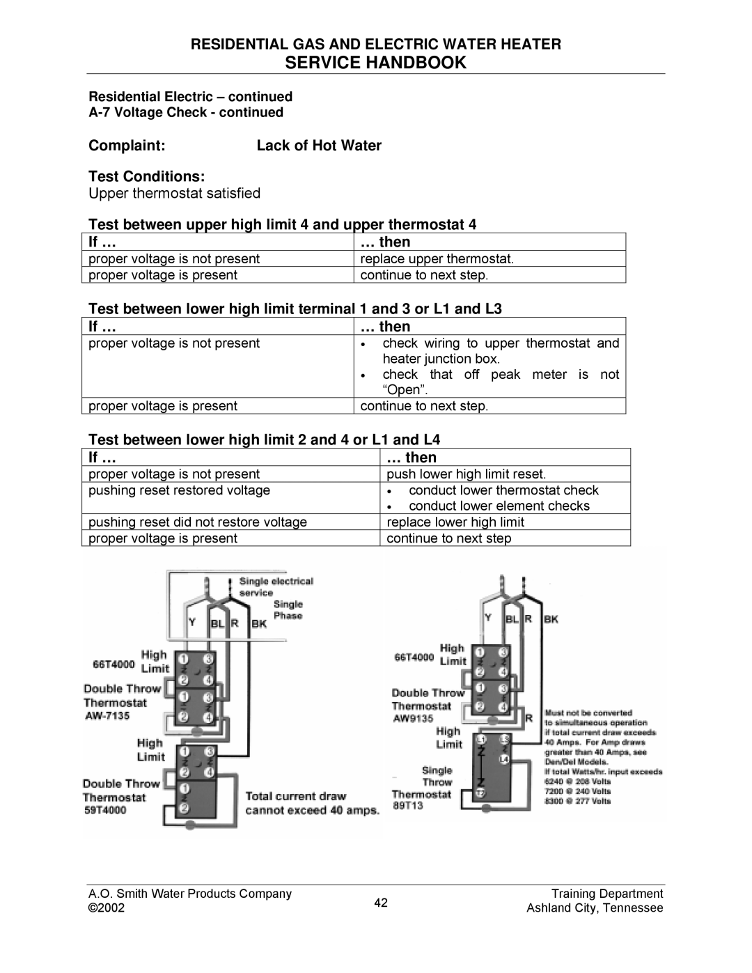 A.O. Smith TC-049-R2 manual Complaint Lack of Hot Water Test Conditions 