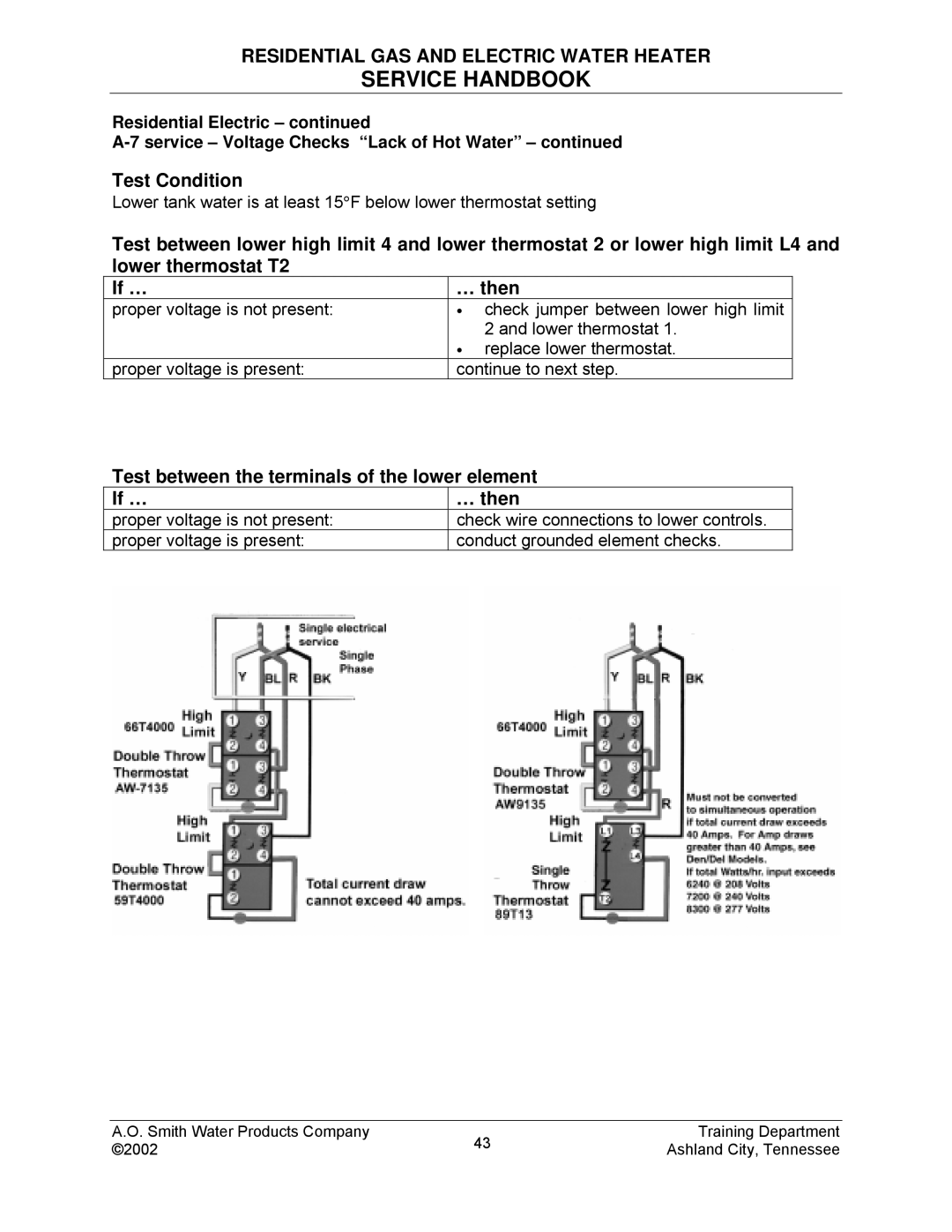 A.O. Smith TC-049-R2 manual Test Condition, Test between the terminals of the lower element If … … then 