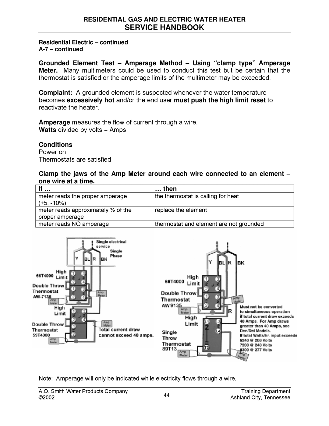 A.O. Smith TC-049-R2 manual Power on Thermostats are satisfied 