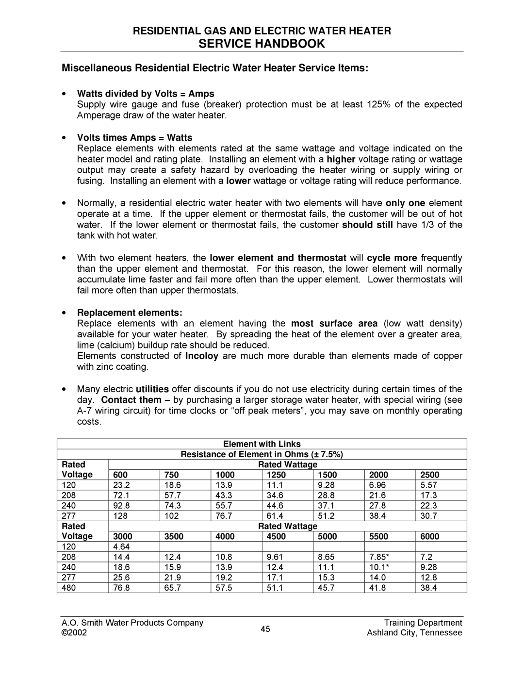 A.O. Smith TC-049-R2 manual Watts divided by Volts = Amps, Volts times Amps = Watts, Replacement elements 