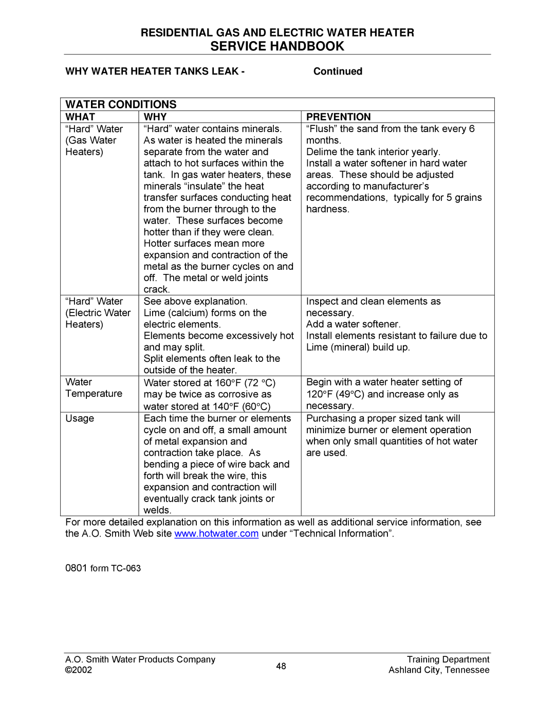 A.O. Smith TC-049-R2 manual Water Conditions, WHY Water Heater Tanks Leak, What WHY Prevention 