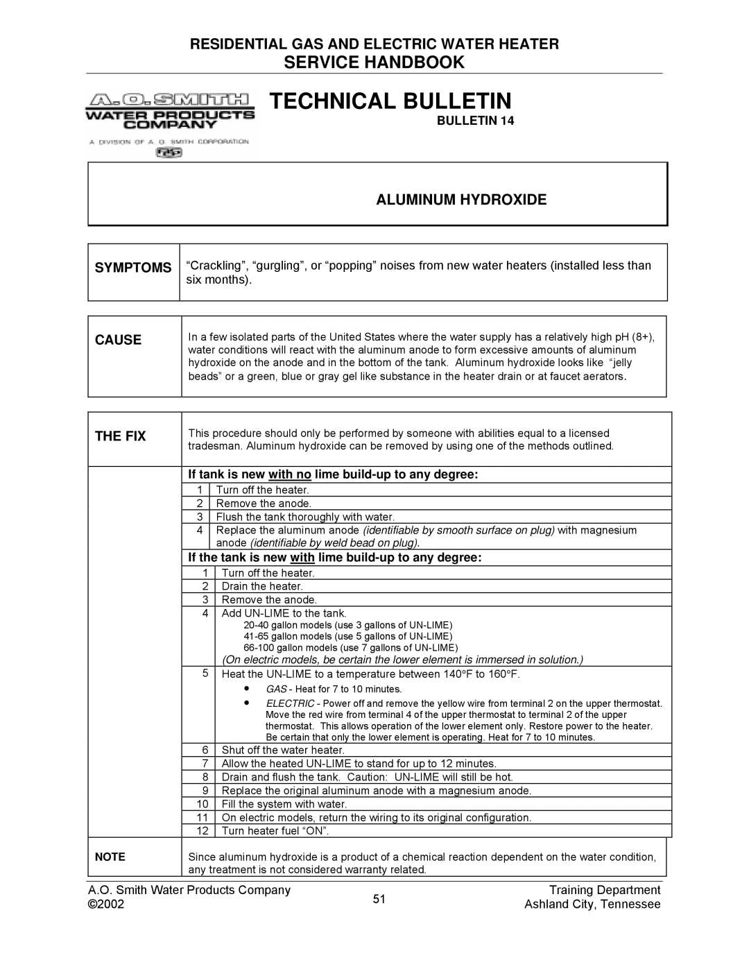 A.O. Smith TC-049-R2 manual Aluminum Hydroxide, If tank is new with no lime build-up to any degree 