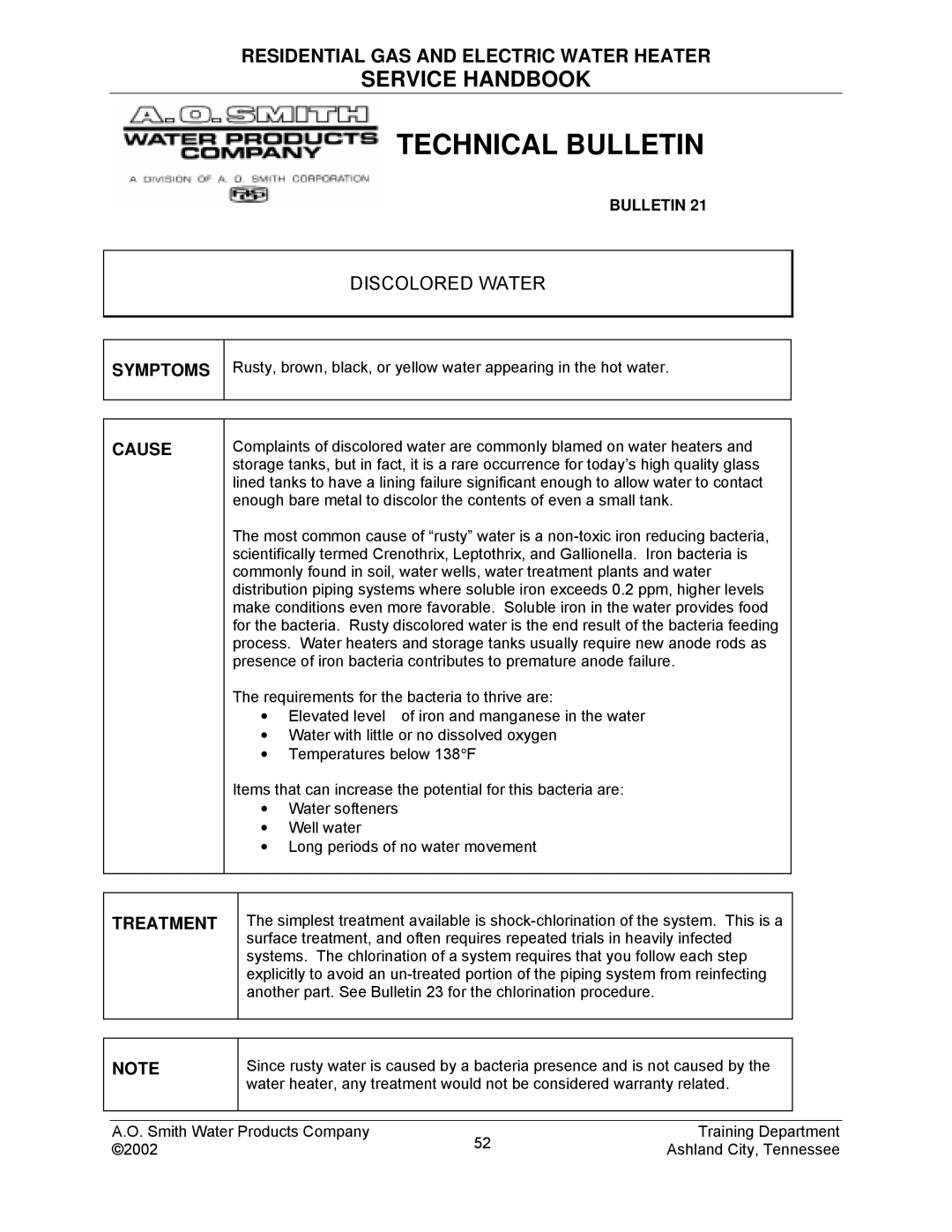 A.O. Smith TC-049-R2 manual Discolored Water, Treatment 