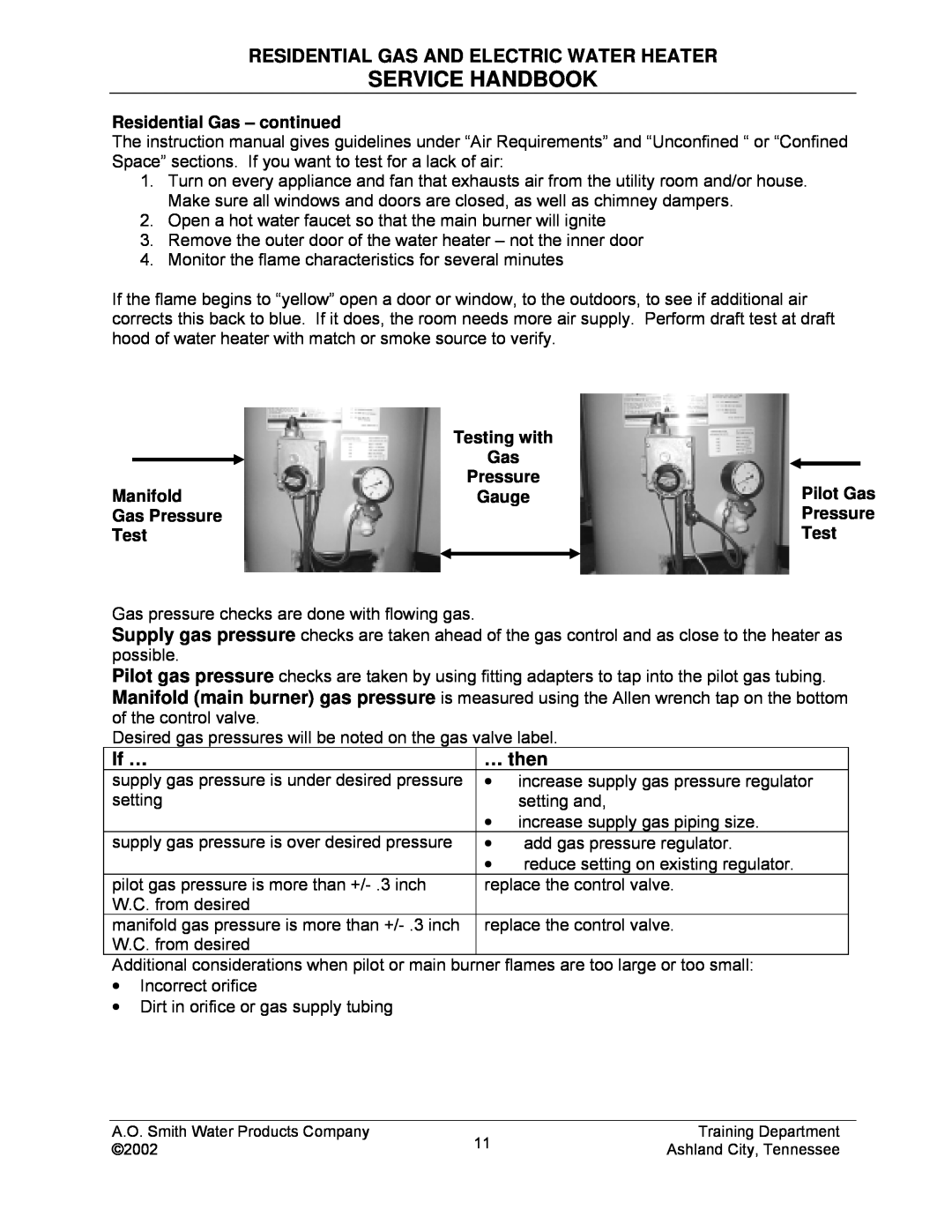 A.O. Smith TC-049-R2 Service Handbook, Residential Gas And Electric Water Heater, If …, … then, Testing with, Pressure 