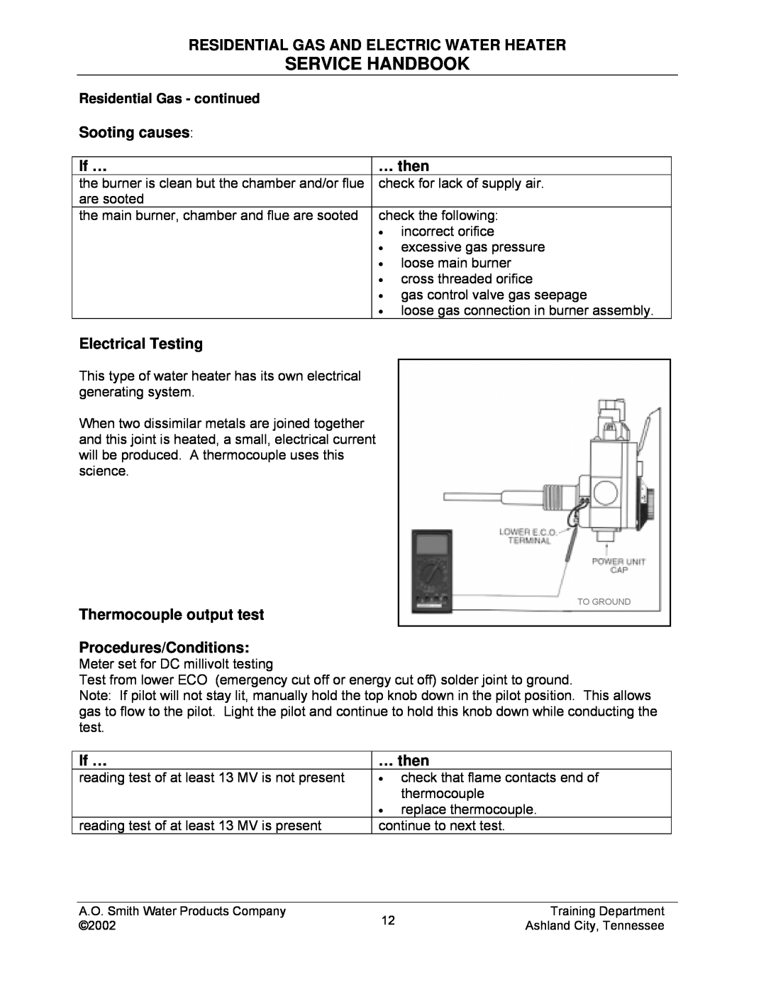 A.O. Smith TC-049-R2 manual Service Handbook, Residential Gas And Electric Water Heater, Sooting causes, If …, … then 