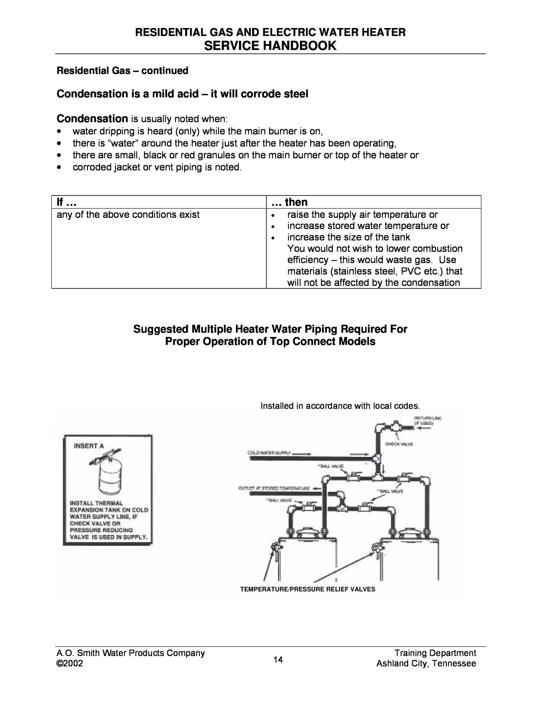 A.O. Smith TC-049-R2 manual Service Handbook, Residential Gas And Electric Water Heater, If …, … then 